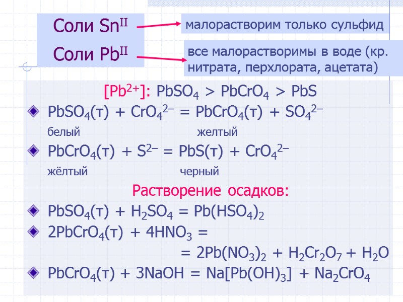 [Pb2+]: PbSO4 > PbCrO4 > PbS  PbSO4(т) + CrO42– = PbCrO4(т) + SO42–